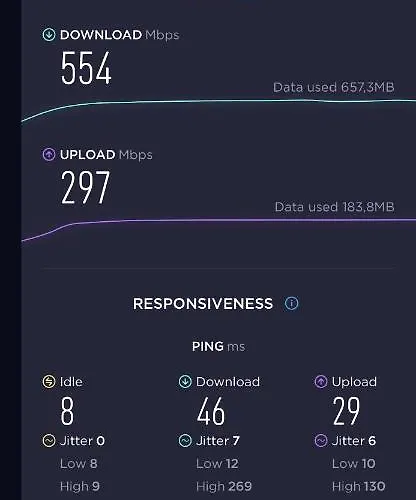 Appartement Milleventi